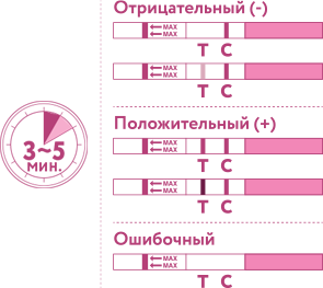 инструкция