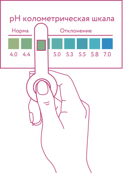 инструкция