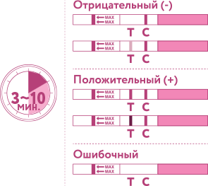 инструкция
